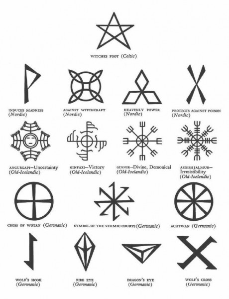 Icelandic Magical Runes/Staves patch (VARIOUS VERSIONS) | Depressive ...